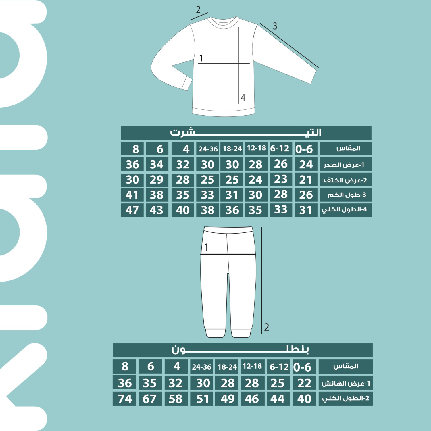 sizes-3